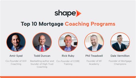 mortgage coaching - best mortgage coaching programs.